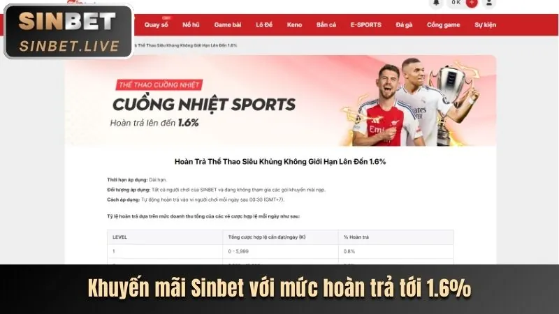 Cược miễn phí thể thao